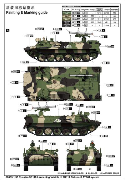 编号：09605 1/35 装甲车辆系列 俄罗斯 9P149导弹发射车