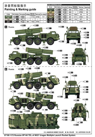 编号:07180 1/72 装甲车辆系列 俄罗斯9K57“飓风”自行多管火箭炮