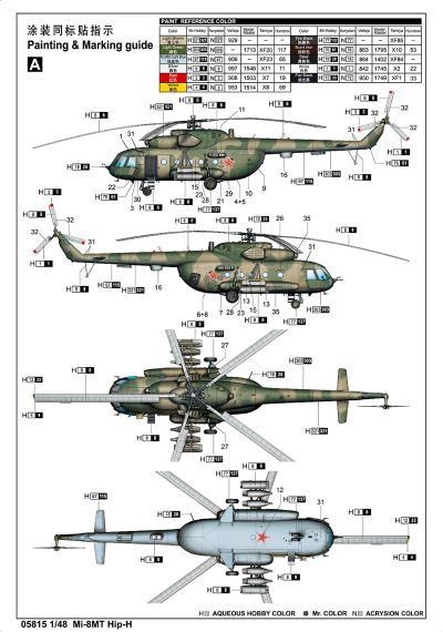 编号：05815 1/48 军用飞机系列 米-8“河马”直升机