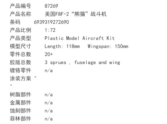 编号:87269 1/72军用飞机系列 美国F8F-2“熊猫”战斗机