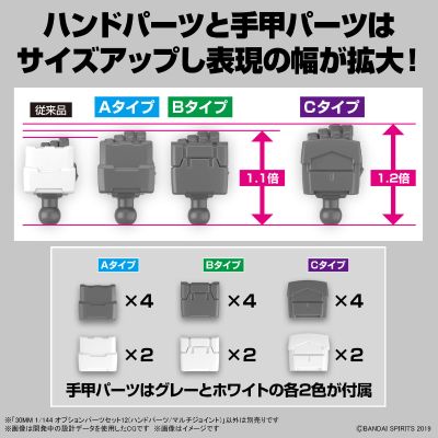 30MM  配件套组12 手型零件+多功能连接零件