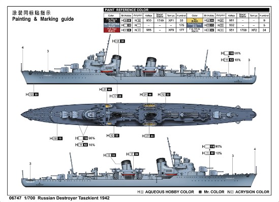 编号：06747 1/700 世界战舰系列 俄罗斯“塔什干”驱逐舰 1942