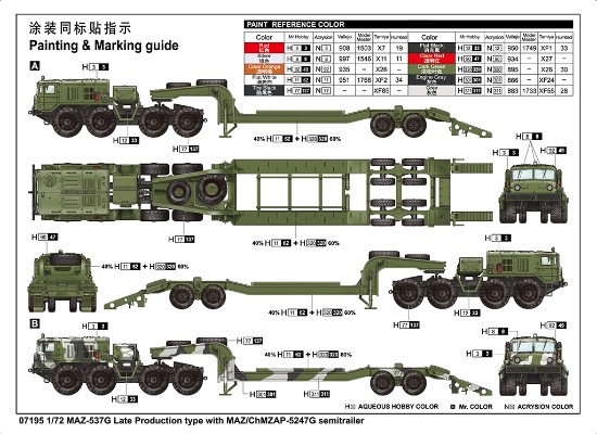 编号：07195 1/72 装甲车辆系列 MAZ-537G 后期型（带MAZ/ChMZAP-5247G型半挂车）