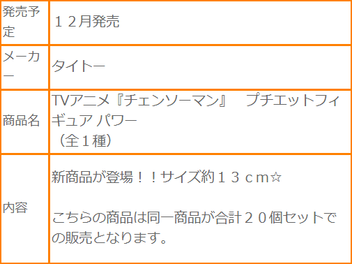 PUCHIEETE  链锯人 动画版 帕瓦