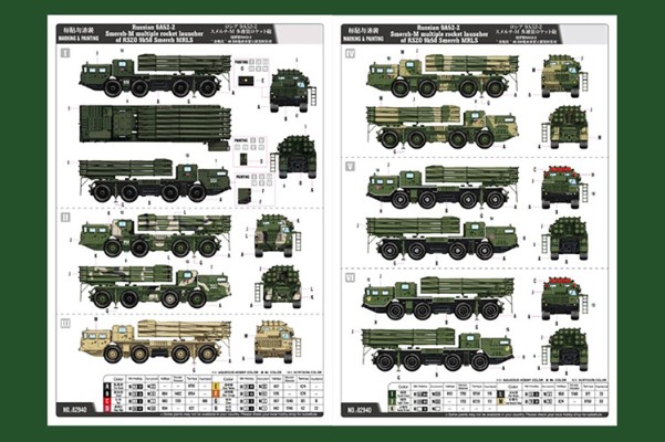 编号:82940 1/72 装甲车辆系列 俄罗斯9A52-2“龙卷风”-M 300毫米多管火箭发射系统