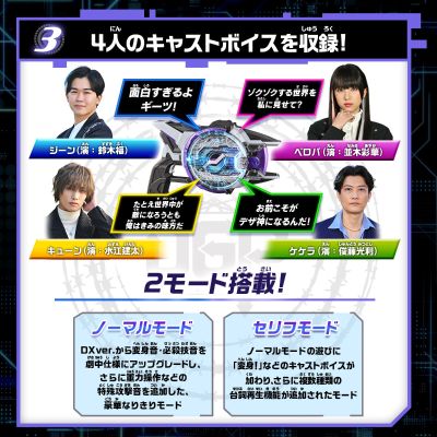 假面骑士极狐系列 PREMIUM DX 纪念收藏版激光熠烁扩展器