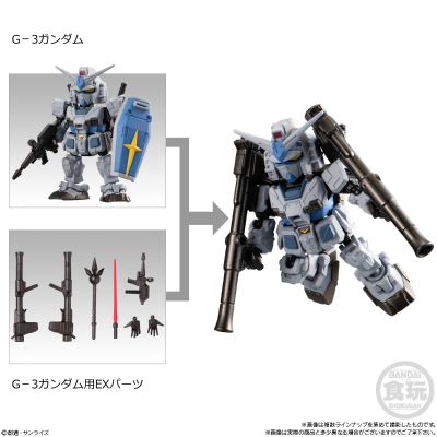 MOBILITY JOINT 高达 合集6