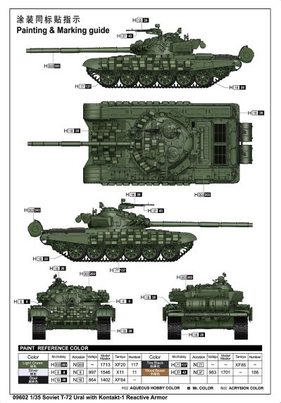 编号:09602 1/35 装甲车辆系列 苏联T-72乌拉尔挂“接触1”型装甲