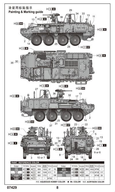 编号:07429 1/72 装甲车辆系列 斯崔克M1135 核生化侦察车