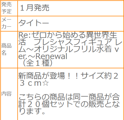 PCS Re：从零开始的异世界生活 雷姆~荷叶泳装~新装版