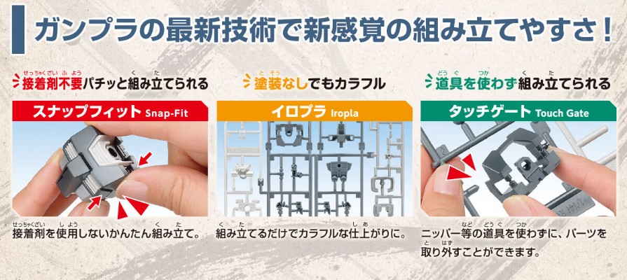 GUNDAM NEXT FUTURE限定  EG 机动战士高达 RX-78-2 高达 [古典配色]