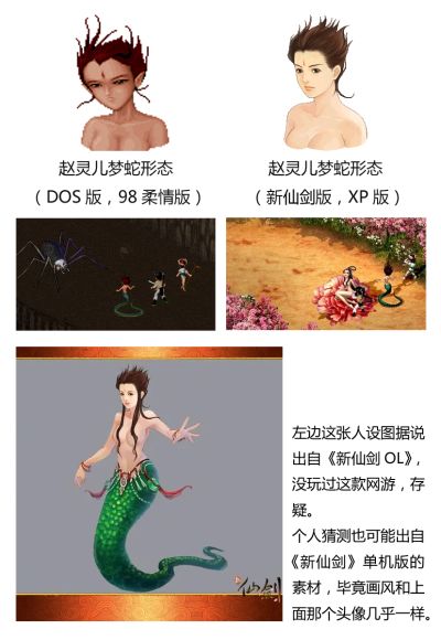 粘土人#2052 仙剑奇侠传 赵灵儿 女娲后人
