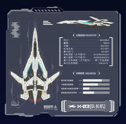 南天门计划 玄女III式空天无人战机