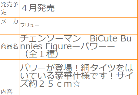 链锯人 BiCute Bunnies人偶—帕瓦—