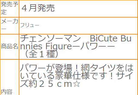 BiCute Bunnies 链锯人 帕瓦