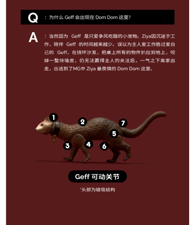MODERN GALS系列 1/6 收藏级可动人偶“ 猫女”DOMDOM