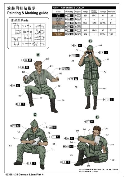 编号:02358 1/35 装甲车辆系列 德国Flak 41 88毫米高炮