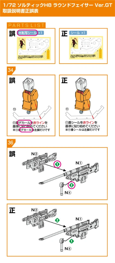 COMBAT ARMORS MAX 太阳之牙 Get truth版 索尔迪克 狙击手/潜望镜规格