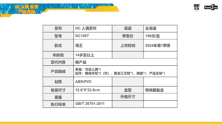 DC 人偶系列 海王