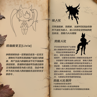 饲魔物语 Livia