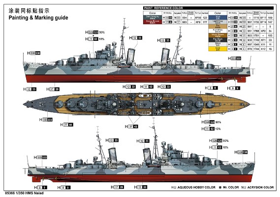 编号：05366 1/350 世界战舰系列 英国皇家海军水中仙女号巡洋舰