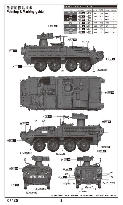 编号:07425 1/72 装甲车辆系列 美军M1134斯崔克反坦克导弹车