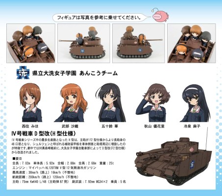 PD20 少女与战车 四号坦克 D型改（H型样式）片尾曲版