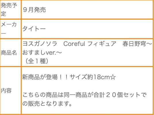 缘之空 Coreful玩具人偶 春日野穹~得意款~