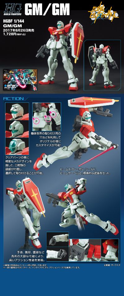 HGBF 1/144 吉姆（高达模型黑手党）