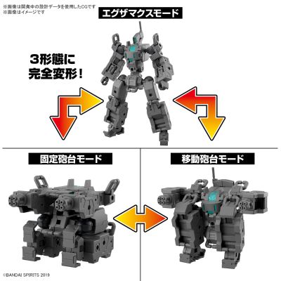 30MM 1/144 载具拓展包（小型可变机）