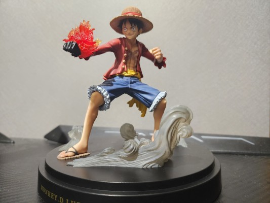 History of Monkey D. Luffy