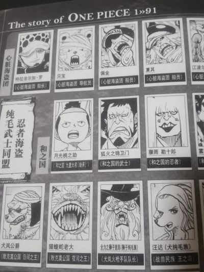 一番赏 航海王 和之国 ～第一幕～ C奖 特拉法尔加·罗 MASTERLiSE