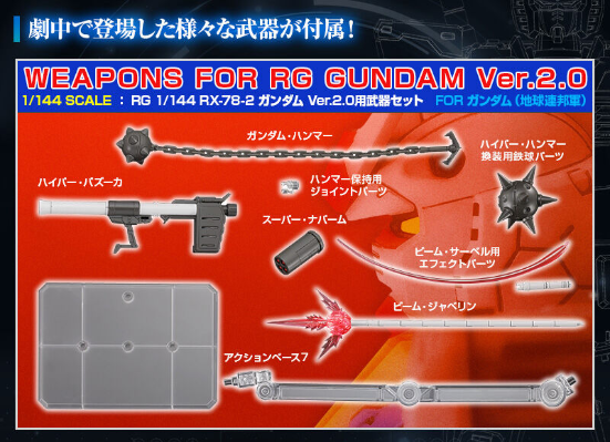 RG 1/144  RX-78-2 高达 2.0版本专用武器配件包