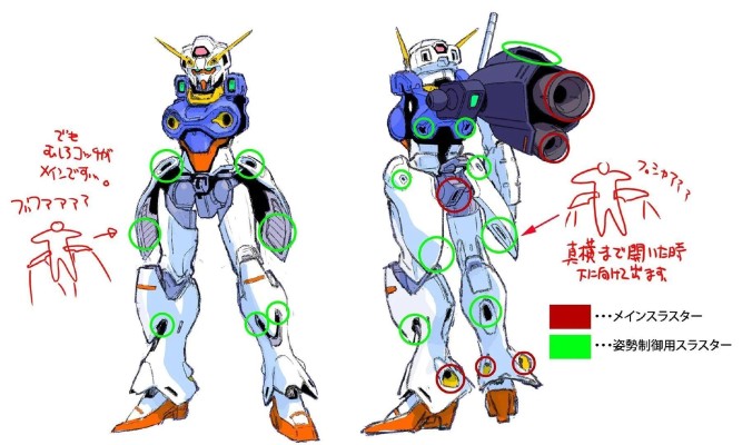 HG 1/144  高达开发试验0号机（融合高达零号）