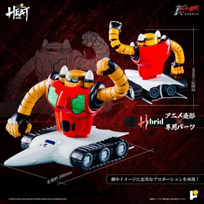 METAL HEAT系列 真盖塔机器人 世界最后之日 三一万能侠 盖塔3号