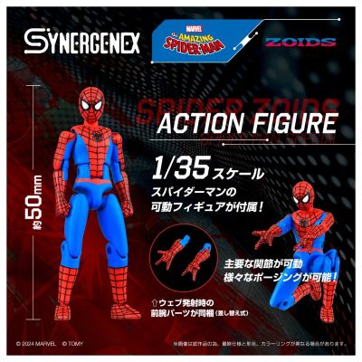 SYNERGENEX系列 蜘蛛索斯机兽 蜘蛛侠特别款