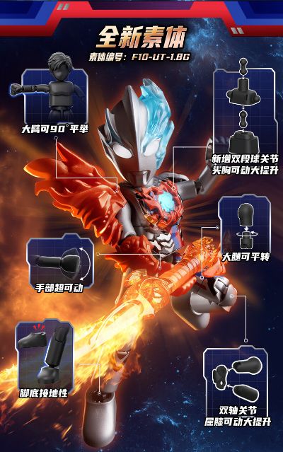 奥特名鉴群星版第十二弹-耀变星光