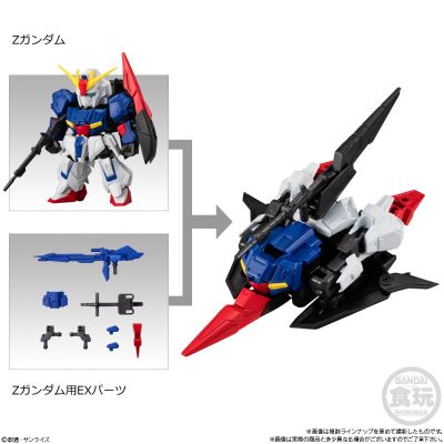 MOBILITY JOINT 高达 合集9