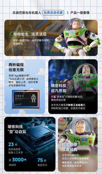 玩具总动员 巴斯光年 遥控可动机器人