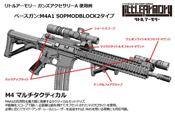 小军械库 LD020 枪械配件A
