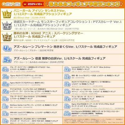 碧蓝航线 鵗（信浓） 白沙幽梦