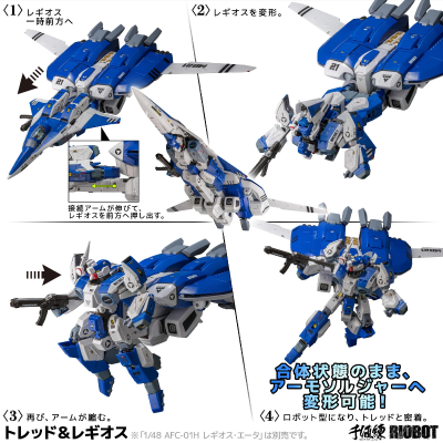 RIOBOT 机甲创世记 AB-01H Tread