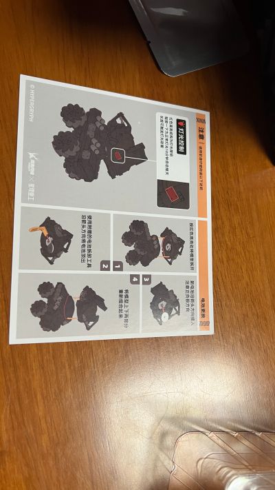 合金重工系列 明日方舟 THRM-EX