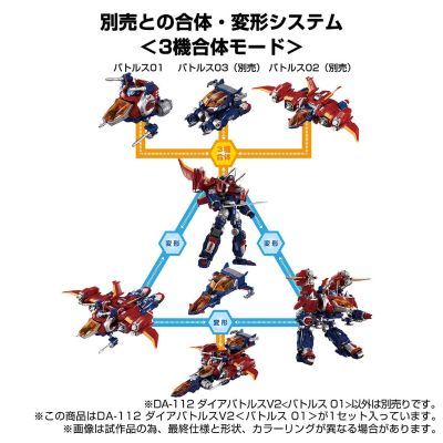戴亚克隆 DA-112 戴亚战斗机V2＜战斗机01＞
