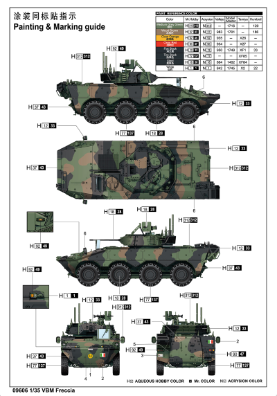 编号:09606 1/35 装甲车辆系列 意大利VBM轮式装甲车