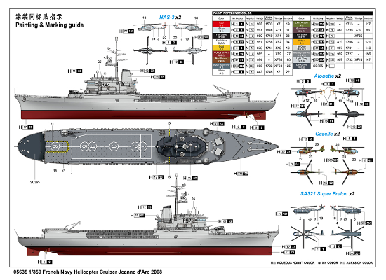 编号：05635 1/350 世界战舰系列 法国海军贞德号直升机母舰2008