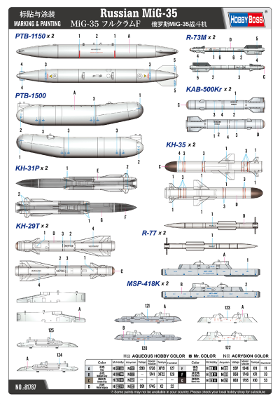 编号：81787 1/48 军用飞机系列 俄罗斯MiG-35战斗机