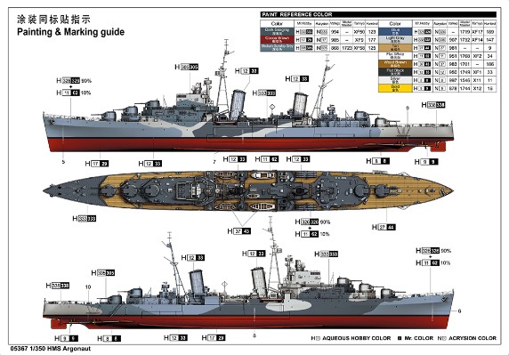 编号：05367 1/350 世界战舰系列 英国皇家海军亚尔古英雄号巡洋舰