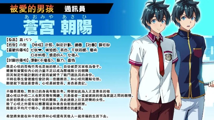 《兽魂战队》设定集