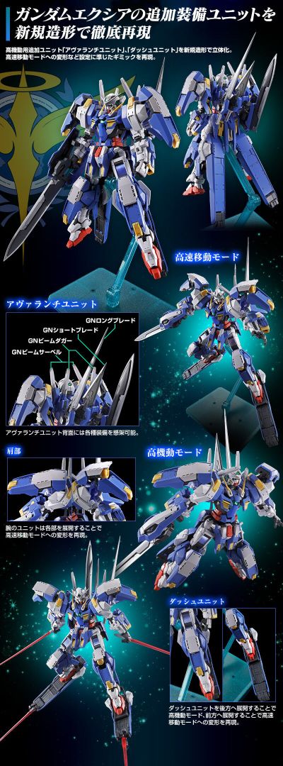 RG 1/144 雪崩型能天使高达冲击装